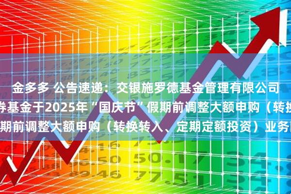金多多 公告速递：交银施罗德基金管理有限公司关于交银裕隆纯债债券基金于2025年“国庆节”假期前调整大额申购（转换转入、定期定额投资）业务限额